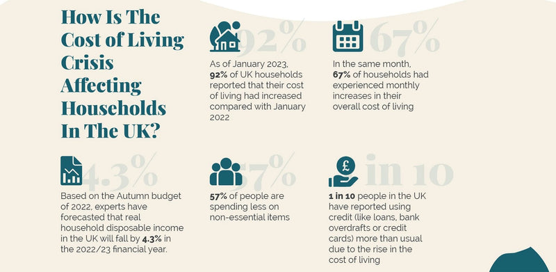 Budget-Friendly D.I.Y Storage Ideas For Your Home