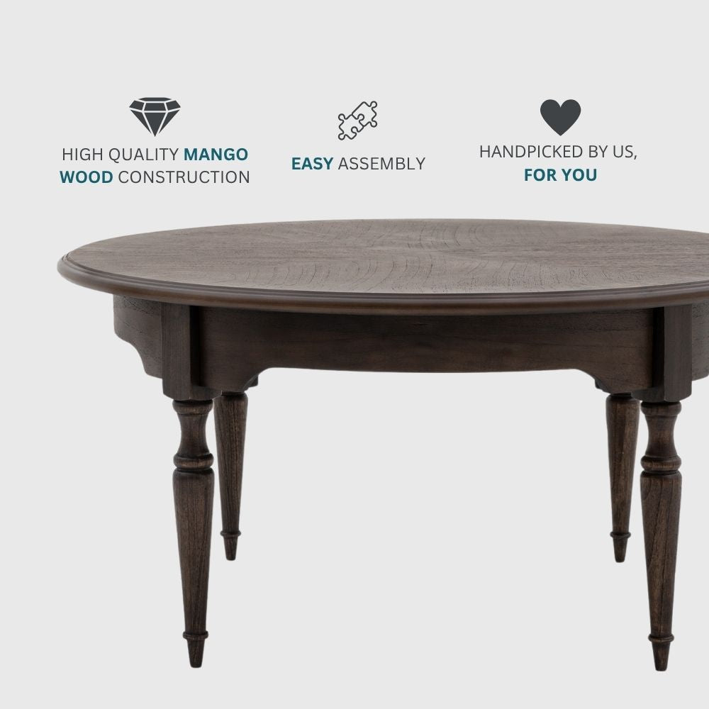 Dark wood coffee table with icons highlighting high quality mindy wood construction, easy assembly and curated design features.